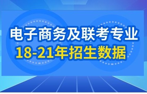 电子商务专业2年学完了吗