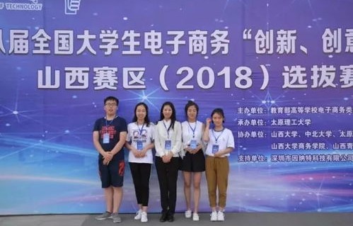 电子商务专业大学生创业