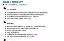 专业电子商务实习生招聘