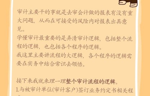 电子商务专业跨考教育学