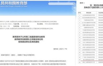 电子商务专业三级学科