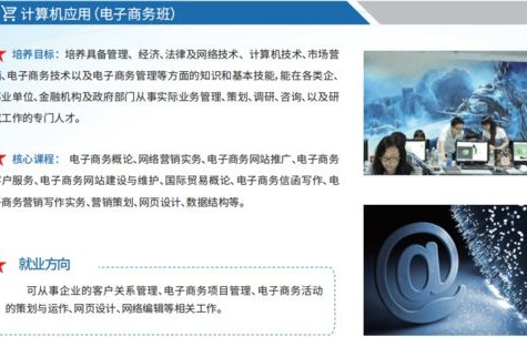 美团电子商务专业好不好