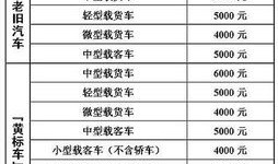 汽车厂商务部岗位职责（汽车商务主要做什么）