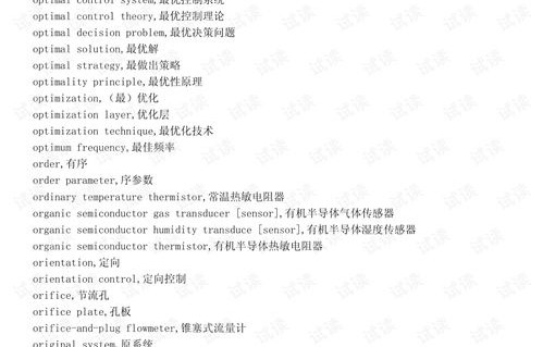 专业电子商务英语词汇