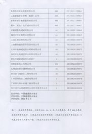 商务部平台备案汽车怎么注销账号（商务部备案在哪查）