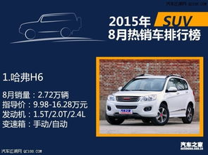 全国最新款汽车商务车排名（国内商务车排行榜）